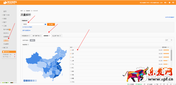 我是怎么做到鉆展連續(xù)5月回報10的？