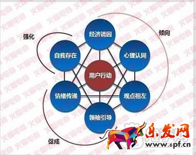 微淘單條閱讀量30萬(wàn)+運(yùn)營(yíng)秘訣