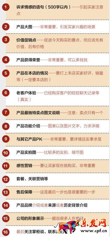 淘寶開店之寶貝詳情頁整體設計思路是怎樣的