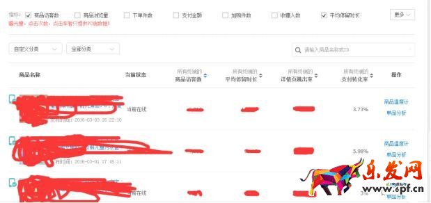 淘寶死店如何快速激活，7天打造破萬銷量爆款，短時間實(shí)現(xiàn)盈利!