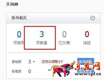 設(shè)置子賬號2