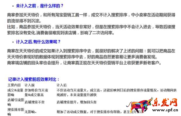 屢試不爽 天天特價(jià)必過(guò)技巧1.jpg