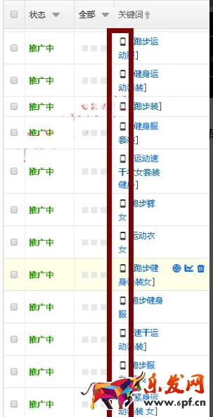 無線端手淘直通車怎么做?