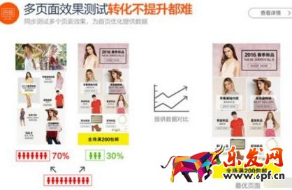 2016賣家店鋪運營利器&mdash;&mdash;旺鋪智能版