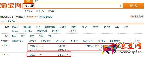分析關鍵詞優(yōu)先類目方法
