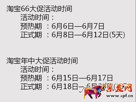 大促期間如何利用聚劃算和直通車快速爆破？