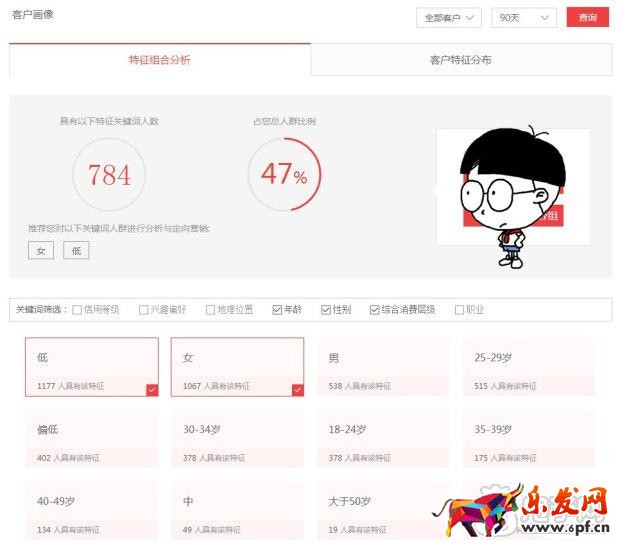 電商有啥說啥（一）：我來說說我怎么弄店鋪的
