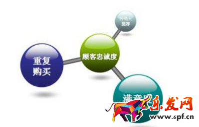 2016年淘寶店鋪裝修&mdash;高點擊高轉化詳情頁設計技巧