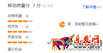 直通車質量得分相關內容解析