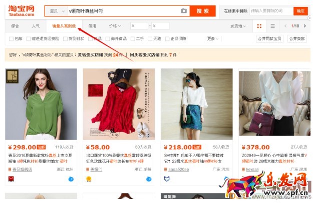 如何利用關鍵詞的數據進行選款？