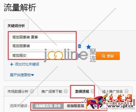 利用&ldquo;神詞&rdquo;引爆直通車流量