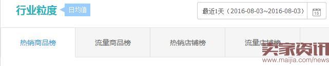 再不學(xué)就OUT了,生意參謀解剖