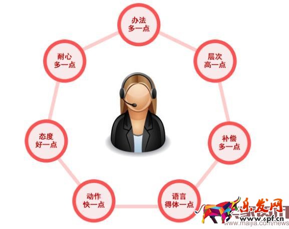 淘寶新手賣家如何應(yīng)對(duì)買家投訴物流？