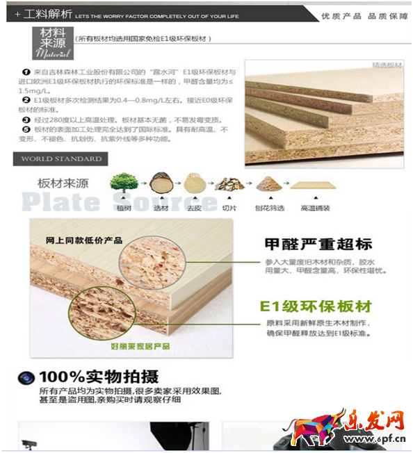 提高直通車ROI的那些事