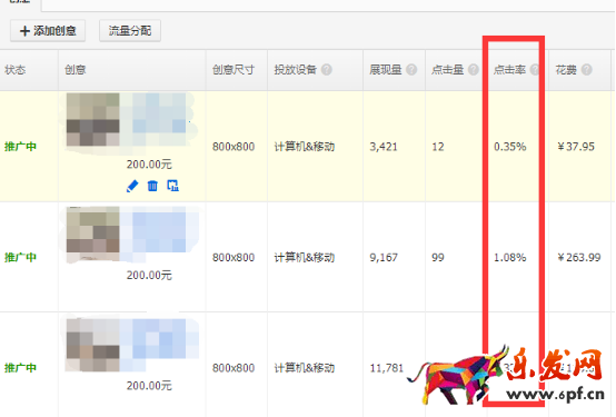 直通車小賣家怎么穩(wěn)定起步推廣？