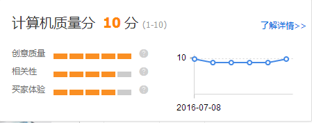 直通車小賣家怎么穩(wěn)定起步推廣？