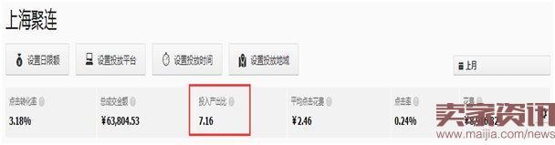 直通車ROI怎么優(yōu)化？