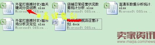 提升直通車權重三步走，快速上分