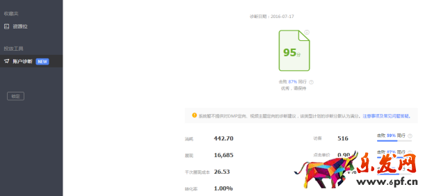 新手學會這幾步,玩轉鉆展不再難