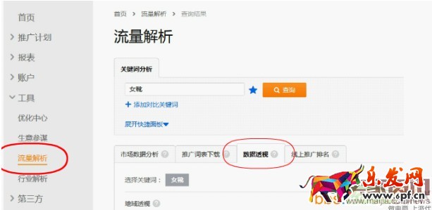 玩轉無線流量五步走