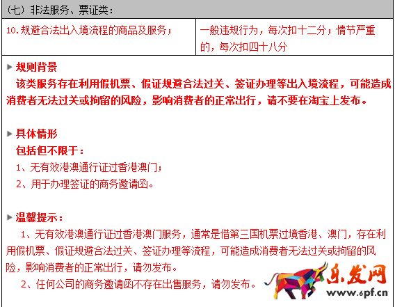 淘寶規則最新變動