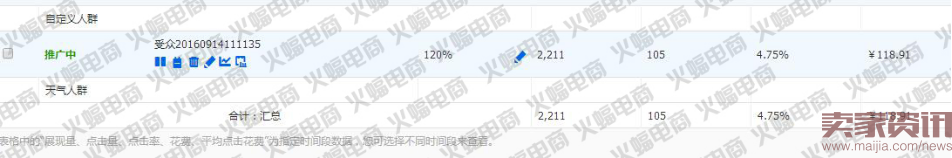 新版直通車最新玩法:快速提升搜索流量