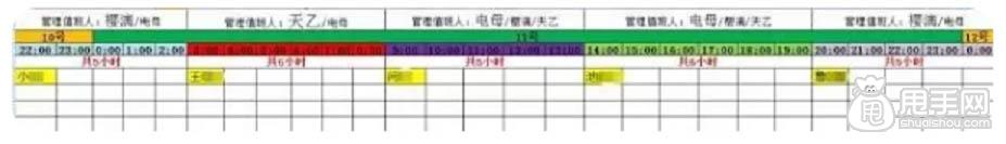 淘寶客服團(tuán)隊(duì)