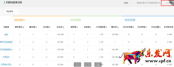 雙十一來臨,無線需提前做哪些準(zhǔn)備?