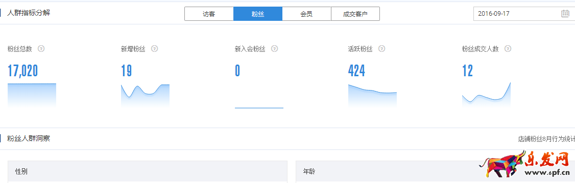 雙十一來臨,無線需提前做哪些準(zhǔn)備?