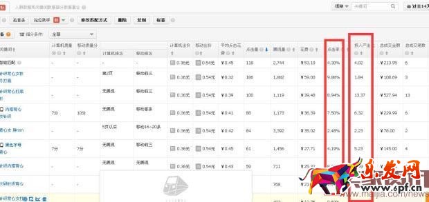 雙11中小賣(mài)家如何開(kāi)車(chē)搶流量？