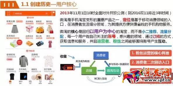 新手賣家如何玩轉微淘?