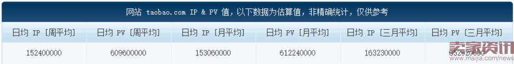 通過大盤看透本質:中小賣家必讀的淘寶變革