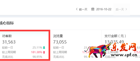 淘寶標(biāo)簽推薦流量解讀