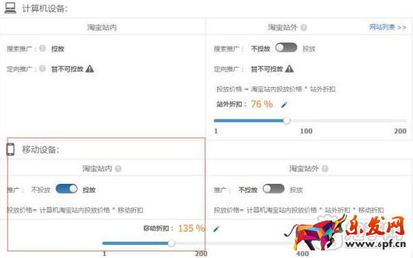單品爆款盤活店鋪