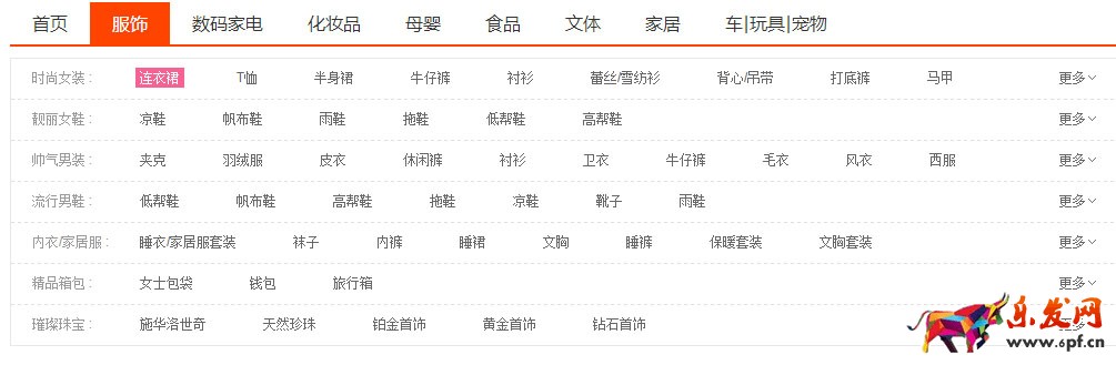 寶貝上下架優化