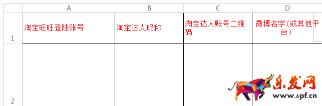 淘寶簽約機構認證達人