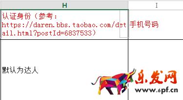 淘寶簽約機構認證達人