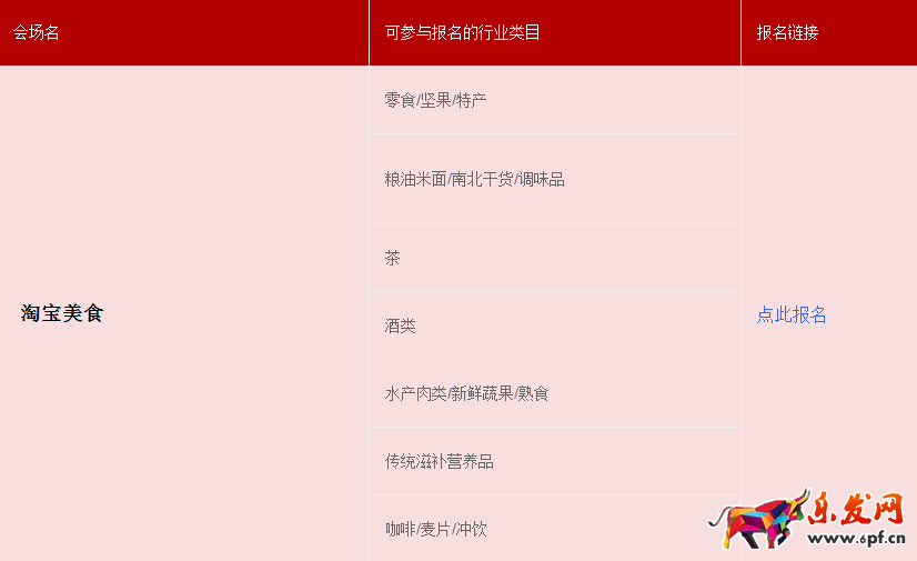 年貨節(jié)招商規(guī)則