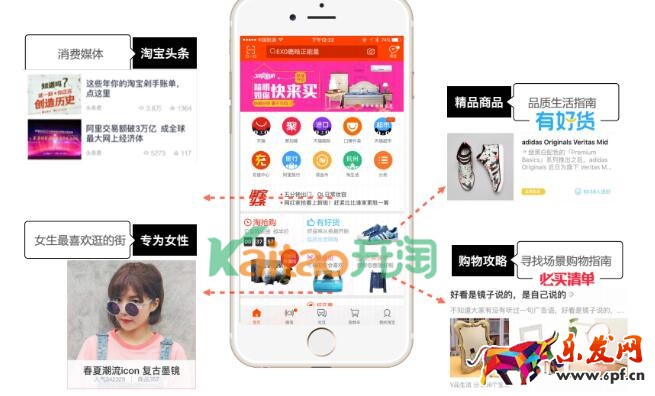 手淘首頁流量入口