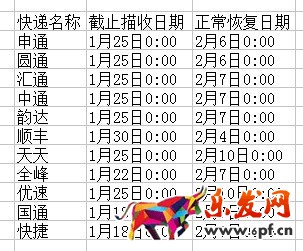 2017淘寶天貓春節發貨規則