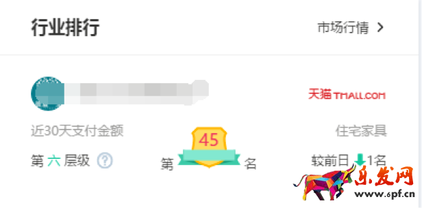 淘寶頁面優(yōu)化