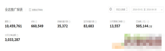 鉆展推廣核心思路