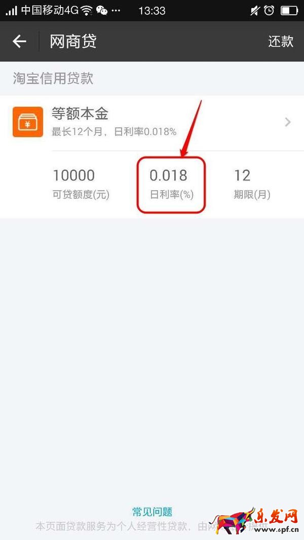 網商貸申請有什么條件