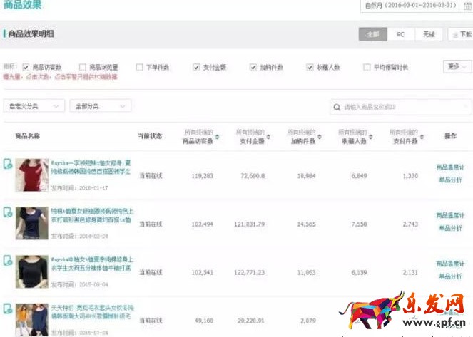 淘寶天貓春節推廣