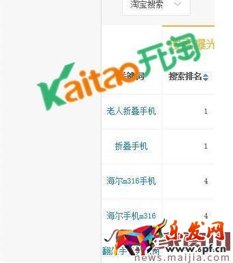 淘寶刷單關(guān)鍵詞怎么刷可以提升排名？