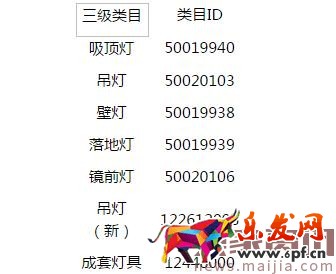 2017年&ldquo;38天貓女王節&rdquo;招商規則