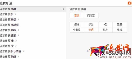 2017直通車選詞，技巧都在這了