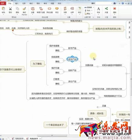 店鋪整體操盤(pán)規(guī)劃，你得這樣做！