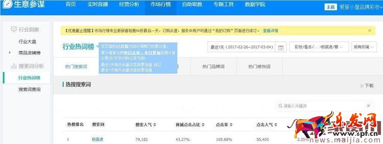 賣家必讀:新年來的流量高峰如何把握住?