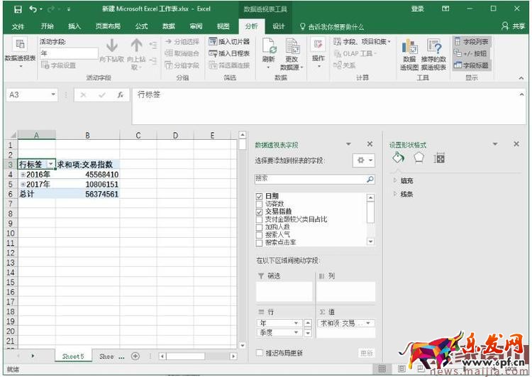 如何用生意參謀分析產(chǎn)品生命周期？